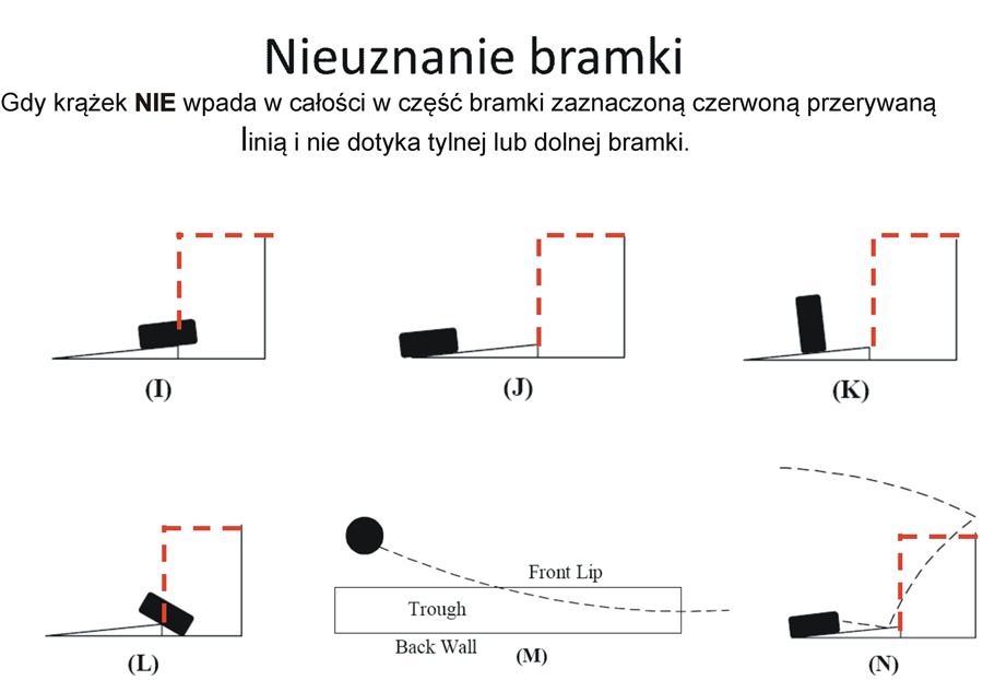 Hokej pod wodą Walenie Siemianowice Śląskie bramki